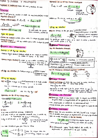 FF-Tema-3-Fuerza-y-movimiento.pdf