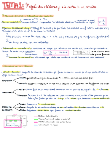 RESUMENES-TEORIA.pdf