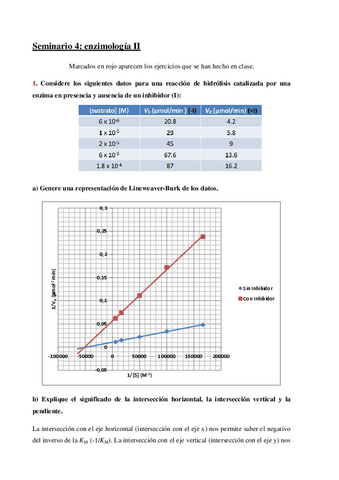 Bioquimica-I-Seminario-4-Enzimologia-II.pdf