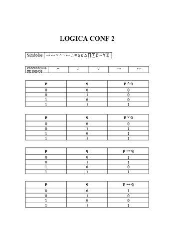 LOGICA-CLASE-2.pdf