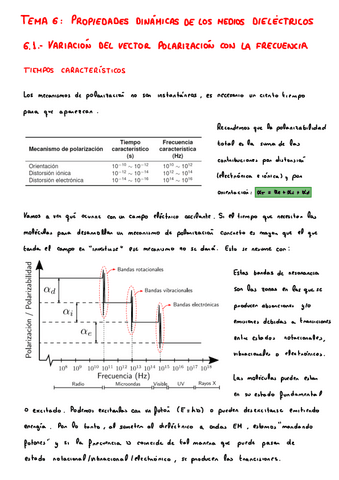 TEMA-6-EMII.pdf