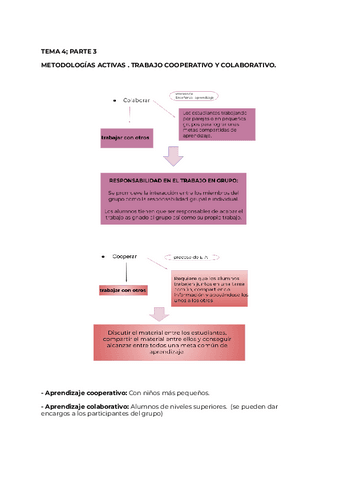 FUNDAMENTOS-TEMA-5-Y-6-SEGUNDO-CUATRI.pdf