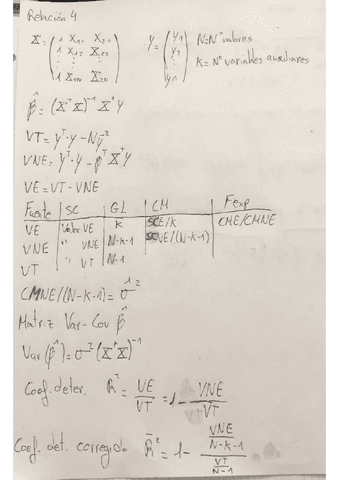 Formulas-relacion-4.pdf