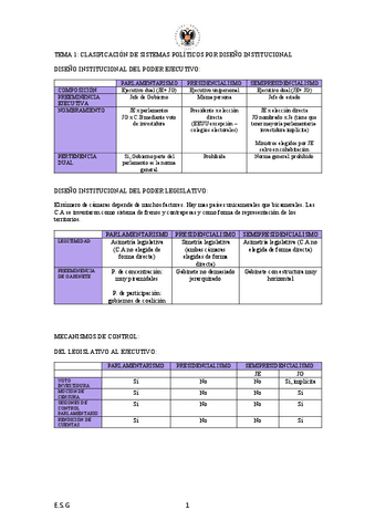 esquemas-cueto.pdf