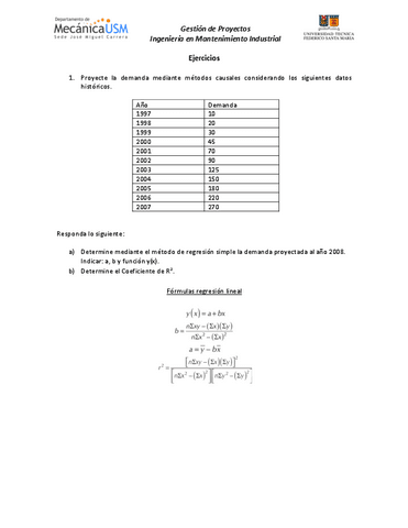 PRO010-SESION-3.2-TECNICAS-DE-PROYECCION.pdf