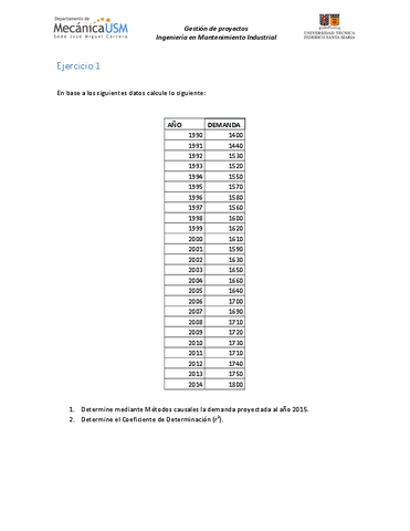 PRO010-SESION-4-Tallertecnicas-de-proyeccion.pdf