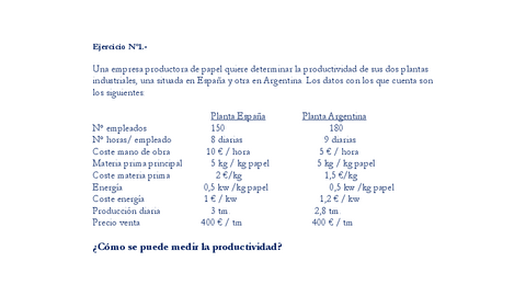 Enunciado-ejercicios-de-productividad.pdf