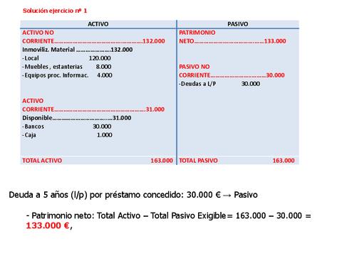 Solucion-Ejercicios-Balances-No-12-y-3.pdf
