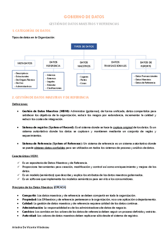 GovernDadesParcial2Tema1.pdf