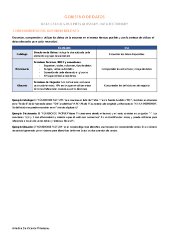 GovernDadesParcial2Tema2.pdf