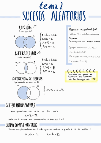 Apuntes-T2-Sucesos-Aleatorios.pdf