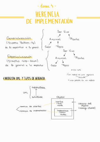 T4-Herencia-apuntes-P3.pdf