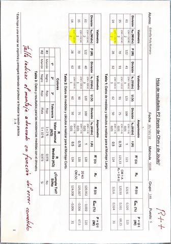 Practicas.pdf