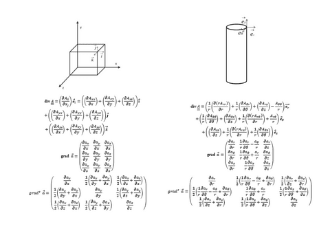 Operadores-grad.-simetrico-divergencia-y-gradiente.pdf