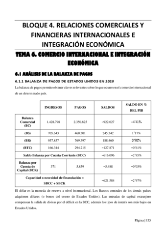 Tema-6.-Comercio-internacional-e-integracion-economica.pdf