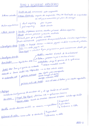 Resumen-Desarrollo-de-Servidores.pdf