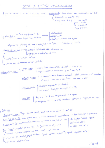 Resumen-Gestion-de-Entrada-Salida.pdf