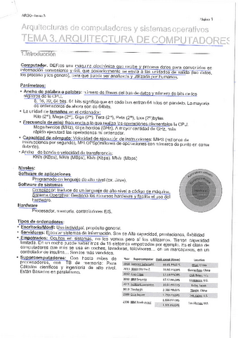 Teoria-Arquitectura-de-Computadores.pdf