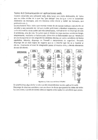 Teoria-Comunicacion-en-Aplicaciones-Web.pdf