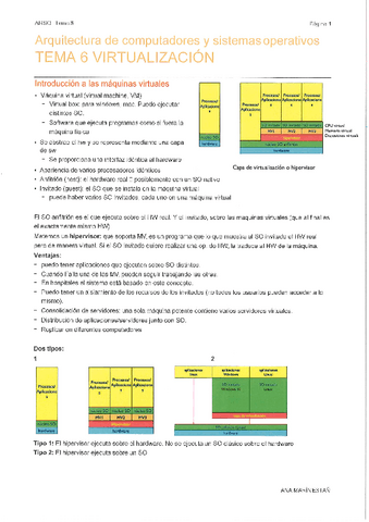 Teoria-Virtualizacion.pdf