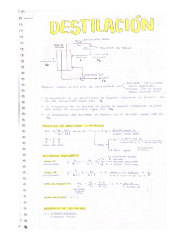 DESTILACION.pdf