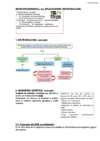 EVAU-resumenes-biotecnologia.pdf