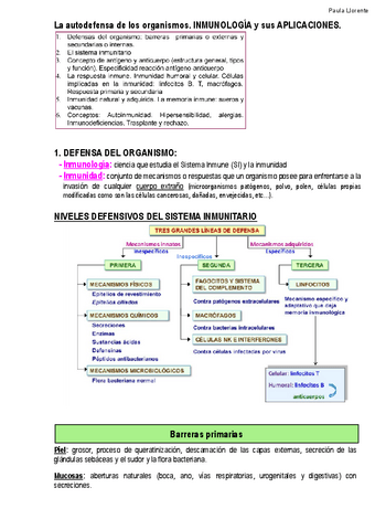 EVAU-resumenes-inmunologia.pdf