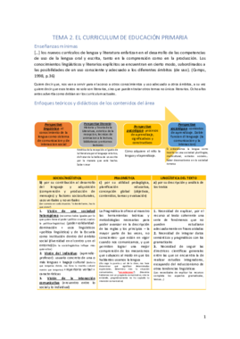 TEMA 2 Currículo FIN.pdf