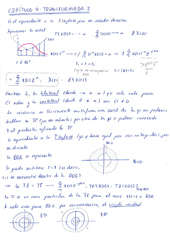 Teoria-Transformada-Z.pdf