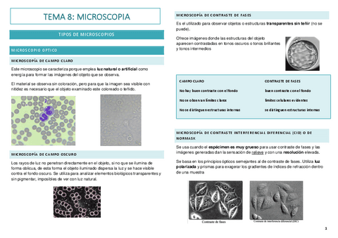 8.-microscopia.pdf