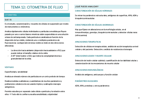 12.-citometria-de-flujo.pdf