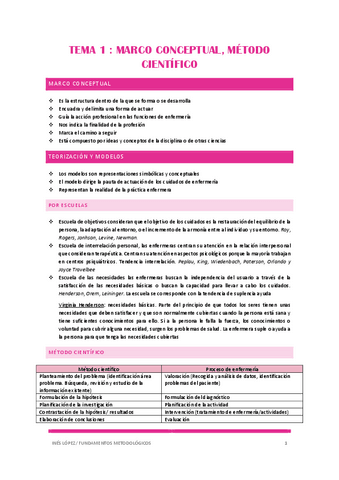TEMA-1-Marco-conceptual-y-Sentidos-fundamentos.pdf