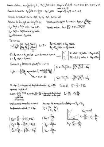 Formulario-Control-1-ERM.pdf