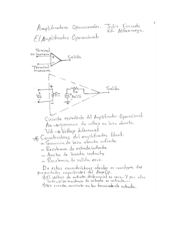 Amplificadores-Operacionales-1.pdf