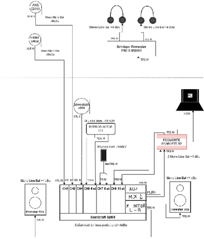 diagrama-de-bloques-RADIO.pdf