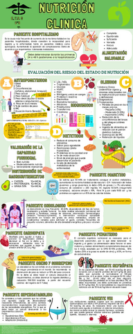 Nutricion Clinica.pdf