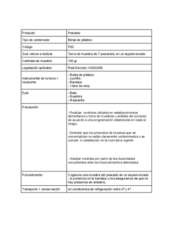 toma-de-muestra-control.pdf