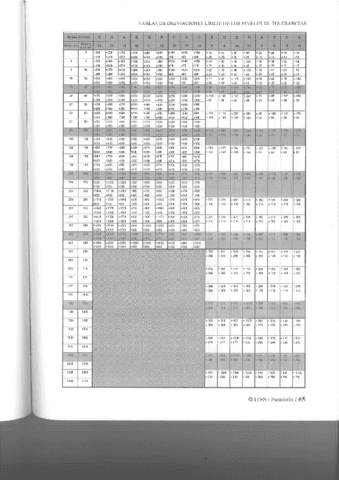 TABLAS-DE-TOLERANCIAS.pdf