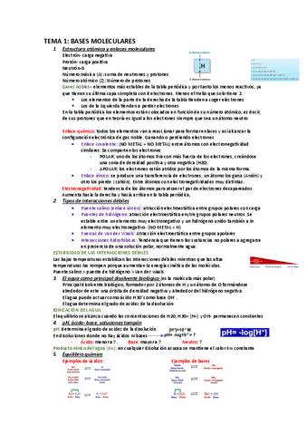 TEMA-1-bioquimica.pdf.pdf