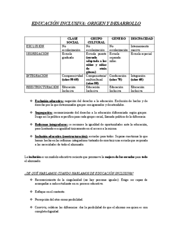 BLOQUE-I.pdf