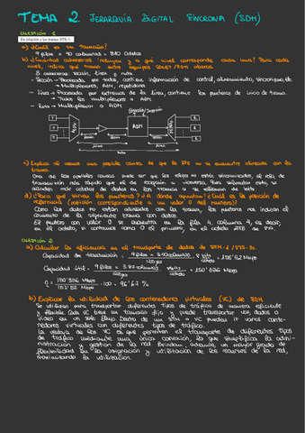 CS-Cuestiones-Tema-2.pdf