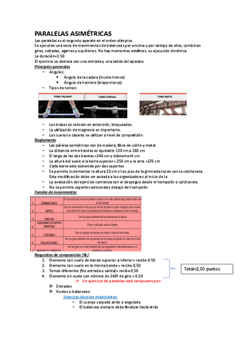 PARALELAS-ASIMETRICAS-tema-2.3.pdf