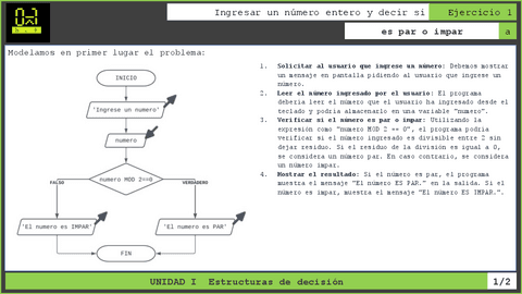 ALGORITMOS Y PROGRAMACION - UNIDAD 1.1.pdf