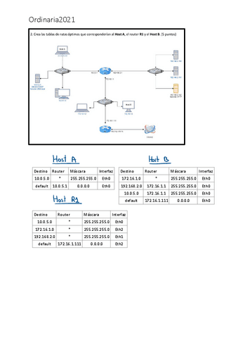 Ordinaria2021-Ejercicio-Resuelto.pdf