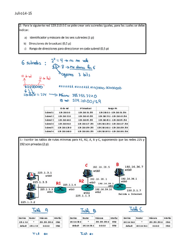 Julio14-15-Resuelto-.pdf