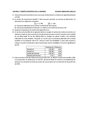 Examen Ordinario Empresa 2022-23.pdf