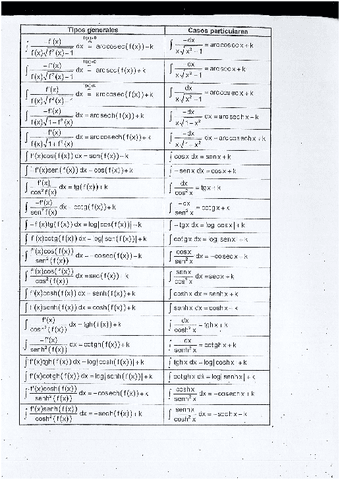 EcuacionesMatematicas.pdf