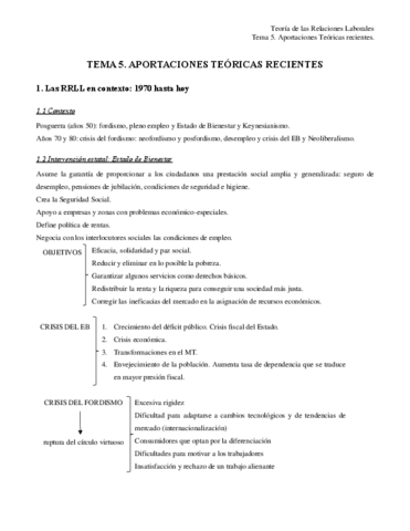 Tema-5-TRL.pdf