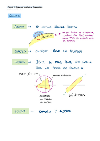 UAB.-Mates-2.-Tema-1.-Teoria-Conjuntos.pdf