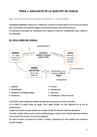 1.-AVALUACIO-DE-LA-QUALITAT-DE-LAIGUA.pdf
